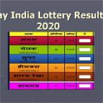 lottery results 2020